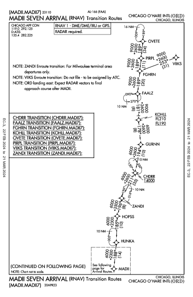 シカゴ・オヘア国際空港 Chicago, IL (KORD): MADII SEVEN (RNAV) (STAR)