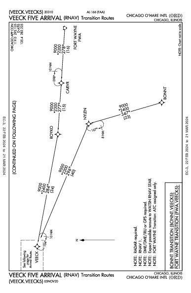 נמל התעופה שיקגו או'הייר Chicago, IL (KORD): VEECK FIVE (RNAV) (STAR)