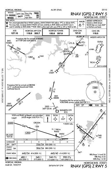 Norfolk Intl Norfolk, VA (KORF): RNAV (GPS) Z RWY 05 (IAP)