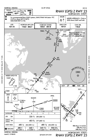 Int'l de Norfolk Norfolk, VA (KORF): RNAV (GPS) Z RWY 23 (IAP)