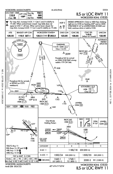 Worcester Rgnl Worcester, MA (KORH): ILS OR LOC RWY 11 (IAP)