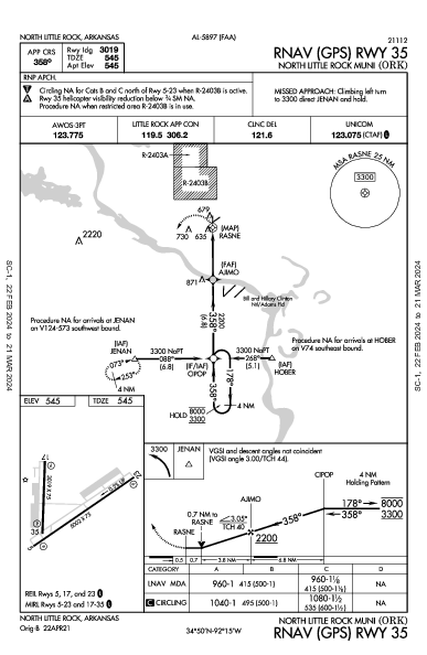 North Little Rock Muni North Little Rock, AR (KORK): RNAV (GPS) RWY 35 (IAP)