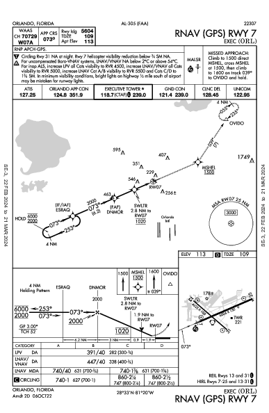 Orlando Executive Orlando, FL (KORL): RNAV (GPS) RWY 07 (IAP)