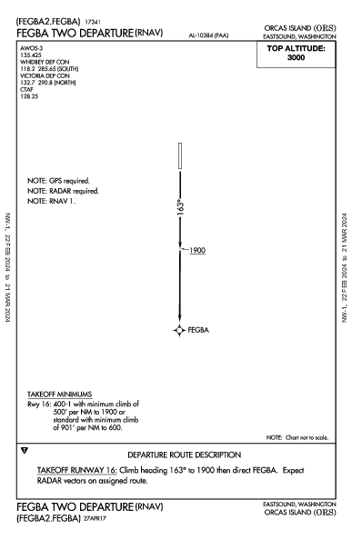 Orcas Island Eastsound, WA (KORS): FEGBA TWO (RNAV) (DP)