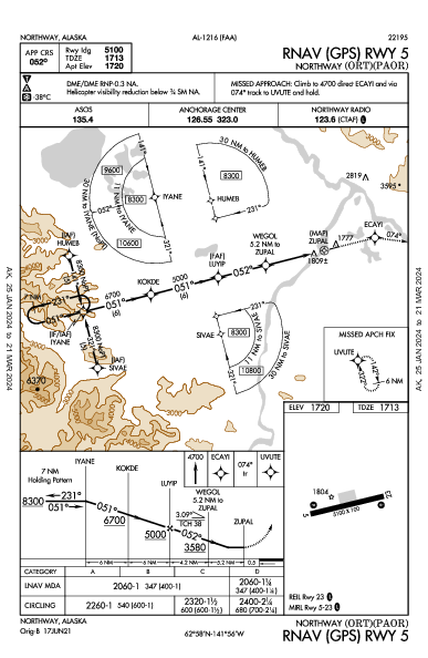 Northway Northway, AK (PAOR): RNAV (GPS) RWY 05 (IAP)