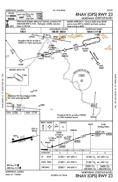 Northway Northway, AK (PAOR): RNAV (GPS) RWY 23 (IAP)