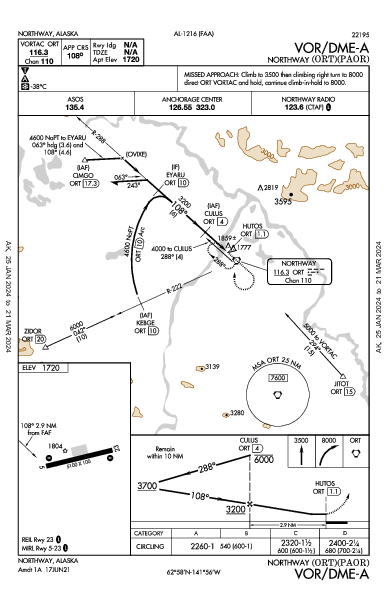 Northway Northway, AK (PAOR): VOR/DME-A (IAP)