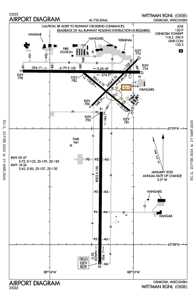 Wittman Rgnl Oshkosh, WI (KOSH): AIRPORT DIAGRAM (APD)