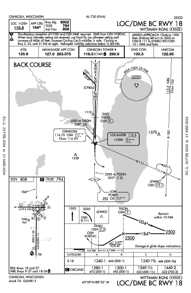 Wittman Rgnl Oshkosh, WI (KOSH): LOC/DME BC RWY 18 (IAP)