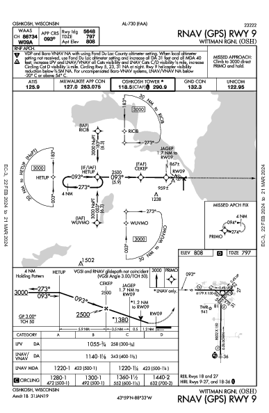 Wittman Rgnl Oshkosh, WI (KOSH): RNAV (GPS) RWY 09 (IAP)