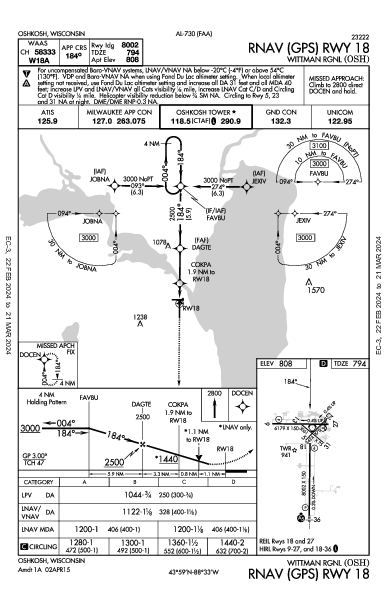 Wittman Rgnl Oshkosh, WI (KOSH): RNAV (GPS) RWY 18 (IAP)