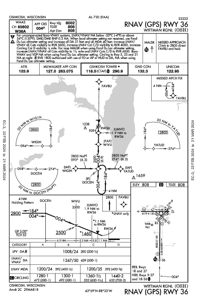 Wittman Rgnl Oshkosh, WI (KOSH): RNAV (GPS) RWY 36 (IAP)