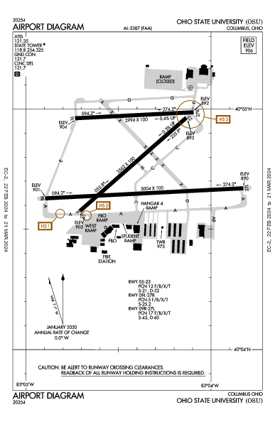 Ohio State University Columbus, OH (KOSU): AIRPORT DIAGRAM (APD)