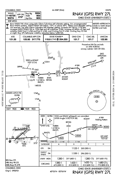 Ohio State University Columbus, OH (KOSU): RNAV (GPS) RWY 27L (IAP)