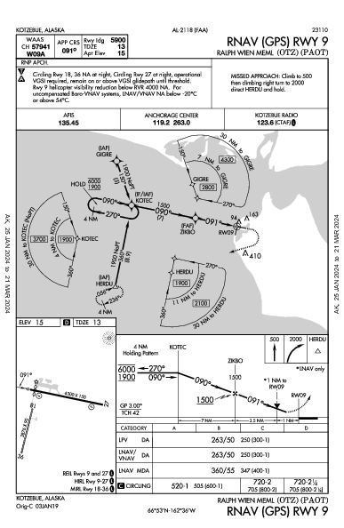 Ralph Wien Meml Kotzebue, AK (PAOT): RNAV (GPS) RWY 09 (IAP)