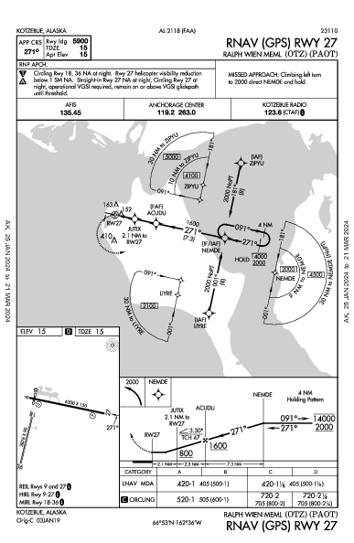 Ralph Wien Meml Kotzebue, AK (PAOT): RNAV (GPS) RWY 27 (IAP)