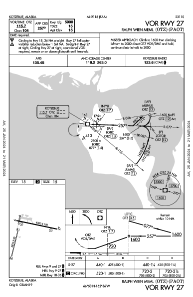 Ralph Wien Meml Kotzebue, AK (PAOT): VOR RWY 27 (IAP)
