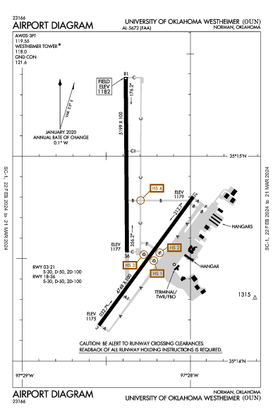 Univ of OK Norman, OK (KOUN): AIRPORT DIAGRAM (APD)