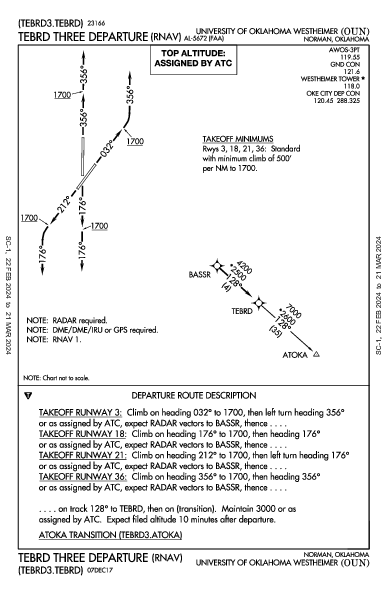 Univ of OK Norman, OK (KOUN): TEBRD THREE (RNAV) (DP)