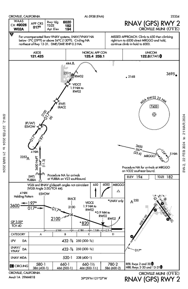 Oroville Muni Oroville, CA (KOVE): RNAV (GPS) RWY 02 (IAP)