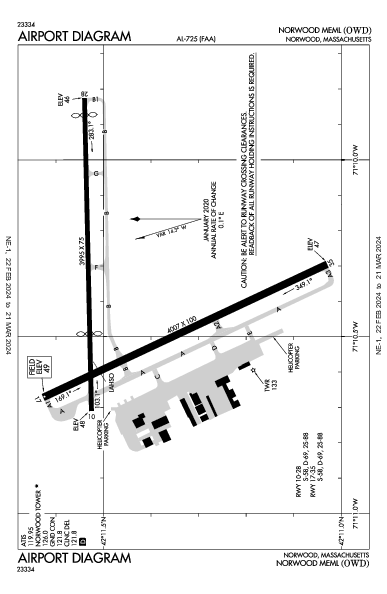 Norwood Meml Norwood, MA (KOWD): AIRPORT DIAGRAM (APD)