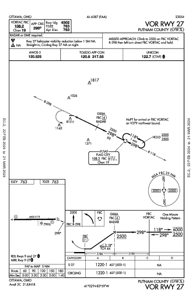 Putnam County Ottawa, OH (KOWX): VOR RWY 27 (IAP)