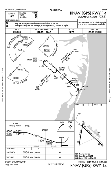 Ocean City Muni Ocean City, MD (KOXB): RNAV (GPS) RWY 14 (IAP)