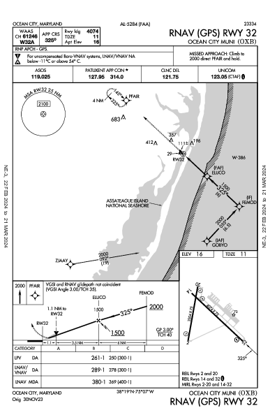 Ocean City Muni Ocean City, MD (KOXB): RNAV (GPS) RWY 32 (IAP)