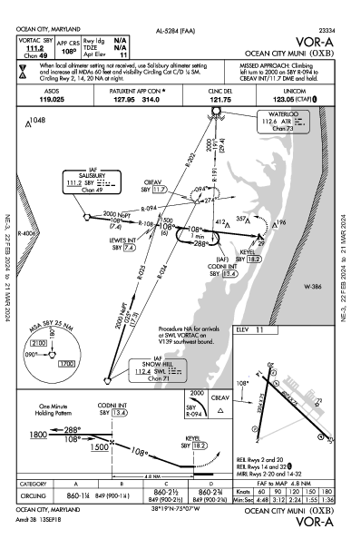 Ocean City Muni Ocean City, MD (KOXB): VOR-A (IAP)