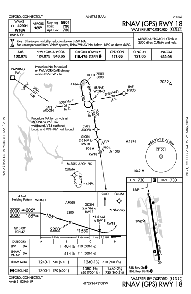 Waterbury-Oxford Oxford, CT (KOXC): RNAV (GPS) RWY 18 (IAP)