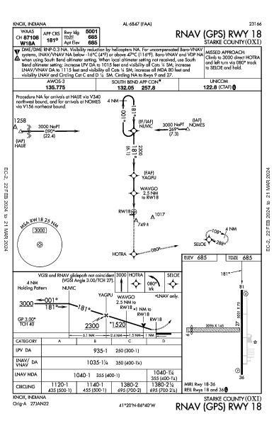 Starke County Knox, IN (KOXI): RNAV (GPS) RWY 18 (IAP)