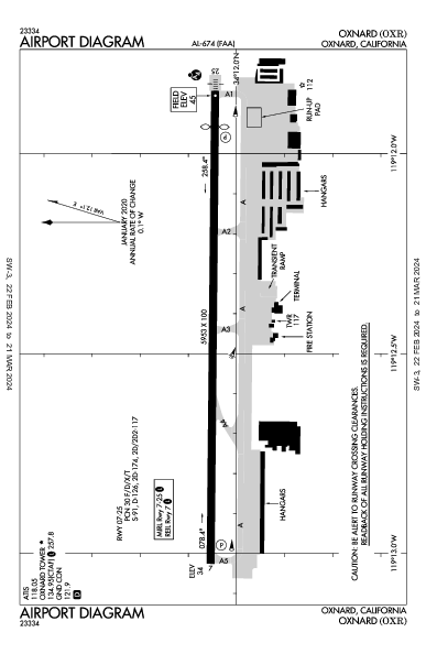 Oxnard Oxnard, CA (KOXR): AIRPORT DIAGRAM (APD)