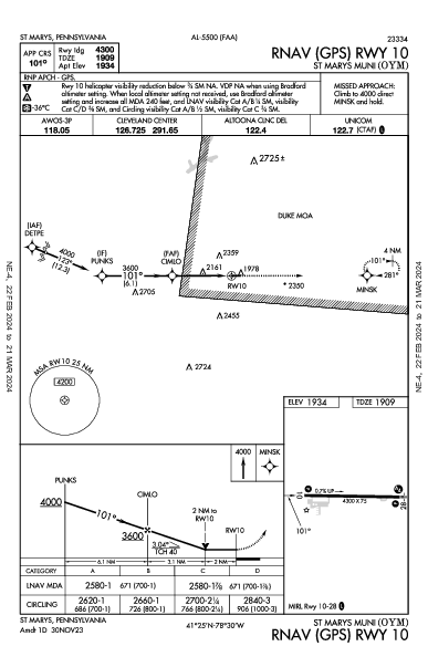 St Marys Muni St Marys, PA (KOYM): RNAV (GPS) RWY 10 (IAP)