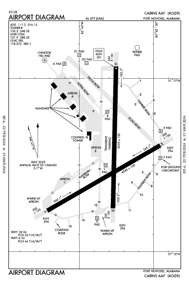 Cairns Aaf (Fort Novosel) Fort Novosel (Ozark), AL (KOZR): AIRPORT DIAGRAM (APD)