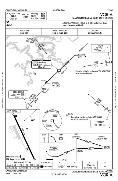 Camdenton Meml-Lake Rgnl Camdenton, MO (KOZS): VOR-A (IAP)