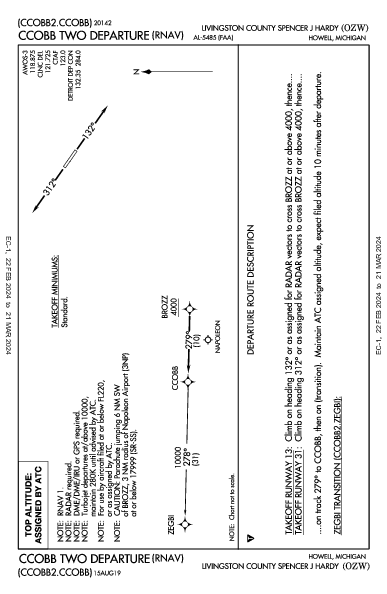 Livingston County Howell, MI (KOZW): CCOBB TWO (RNAV) (DP)