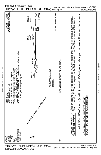 Livingston County Howell, MI (KOZW): HHOWE THREE (RNAV) (DP)