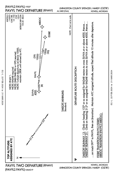 Livingston County Howell, MI (KOZW): PAVYL TWO (RNAV) (DP)