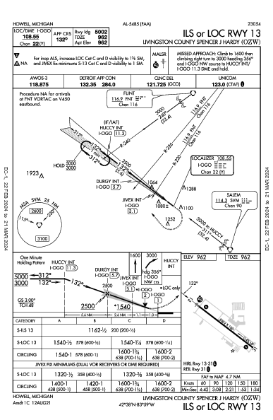 Livingston County Howell, MI (KOZW): ILS OR LOC RWY 13 (IAP)