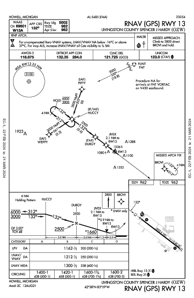 Livingston County Howell, MI (KOZW): RNAV (GPS) RWY 13 (IAP)