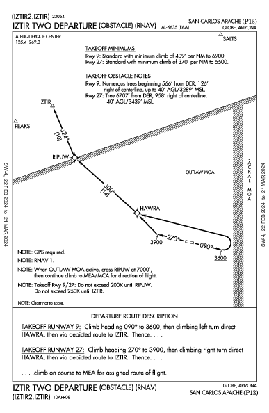 San Carlos Apache Globe, AZ (P13): IZTIR TWO (OBSTACLE) (RNAV) (ODP)