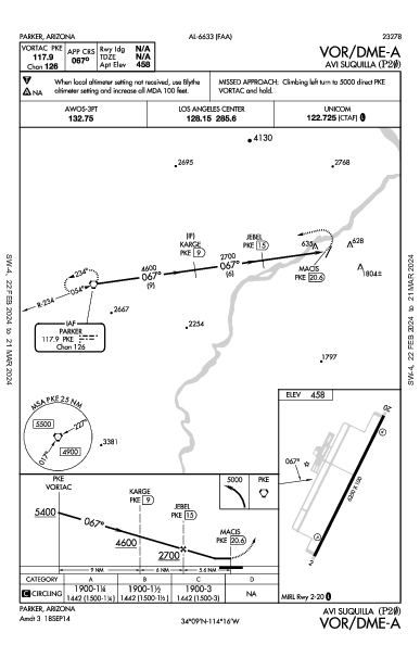 Avi Suquilla Parker, AZ (P20): VOR/DME-A (IAP)