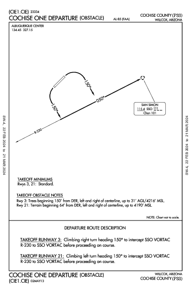 Cochise County Willcox, AZ (P33): COCHISE ONE (OBSTACLE) (ODP)