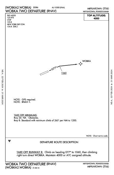 Mifflintown Mifflintown, PA (P34): WOBKA TWO (RNAV) (DP)