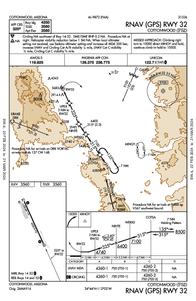 Cottonwood Cottonwood, AZ (P52): RNAV (GPS) RWY 32 (IAP)