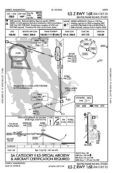 Snohomish County Everett, WA (KPAE): ILS Z RWY 16R (SA CAT II) (IAP)