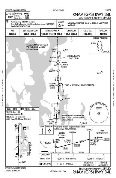 Snohomish County Everett, WA (KPAE): RNAV (GPS) RWY 34L (IAP)