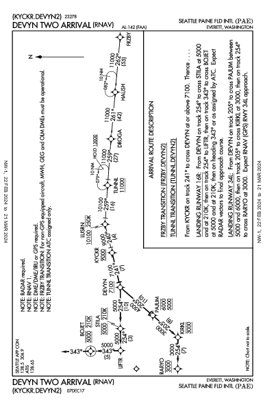 Snohomish County Everett, WA (KPAE): DEVYN TWO (RNAV) (STAR)