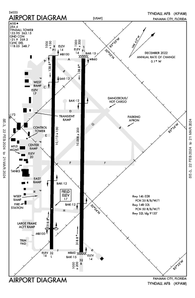 Tyndall Air Force Base Panama City, FL (KPAM): AIRPORT DIAGRAM (APD)