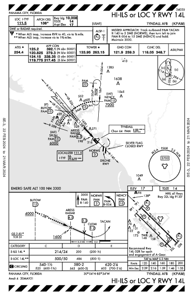 Tyndall Air Force Base Panama City, FL (KPAM): HI-ILS OR LOC Y RWY 14L (IAP)